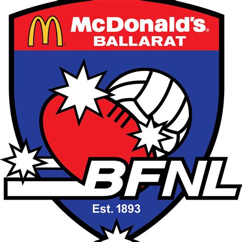 bfl est 1989|Ballarat Football League